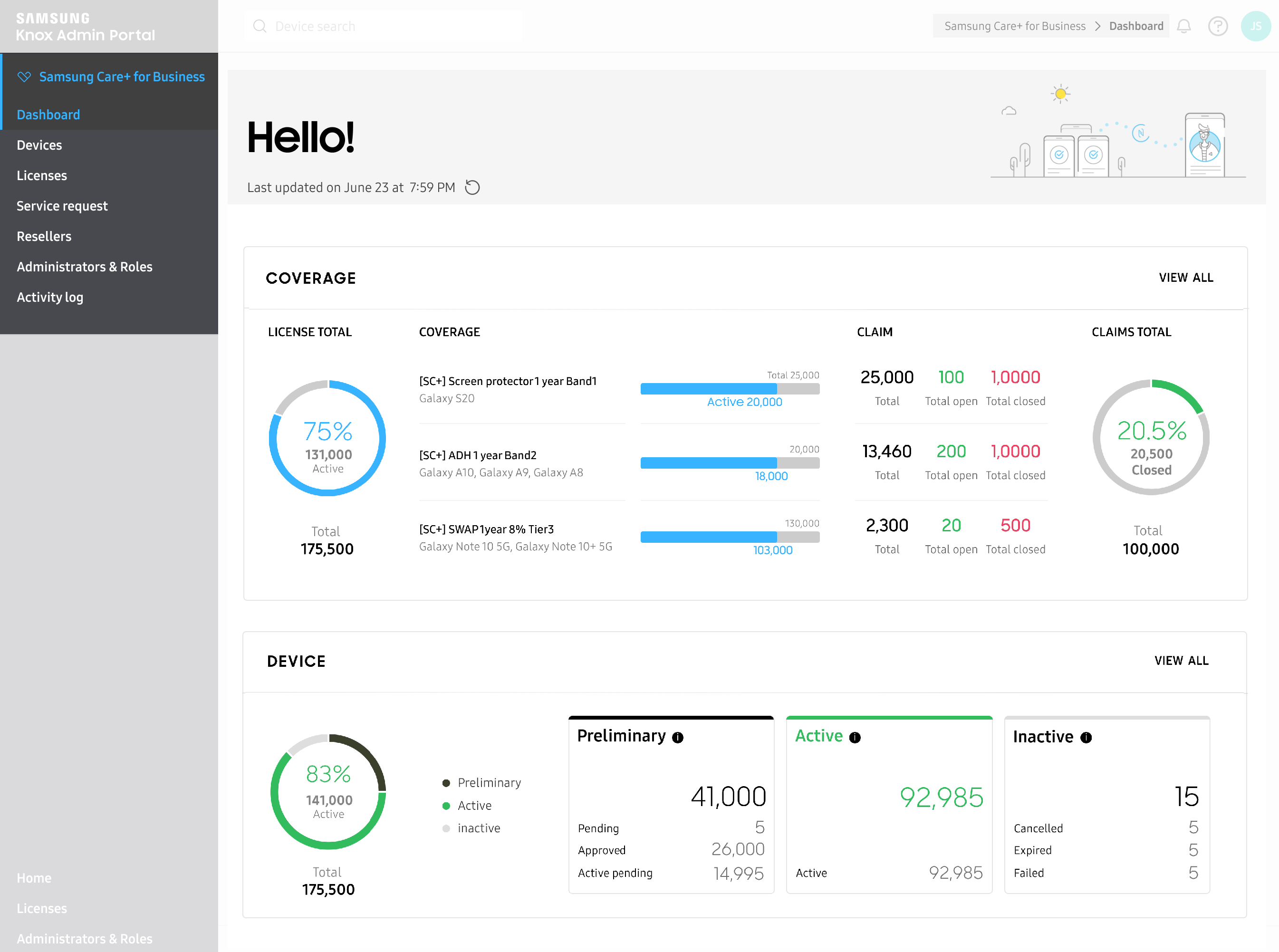 Samsung Care+ for Business portal dashboard