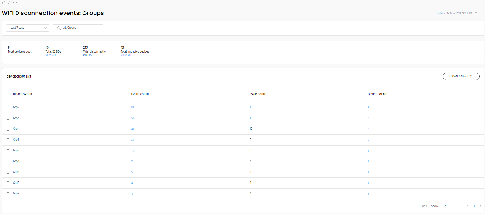 Wi-Fi disconnection events expanded view