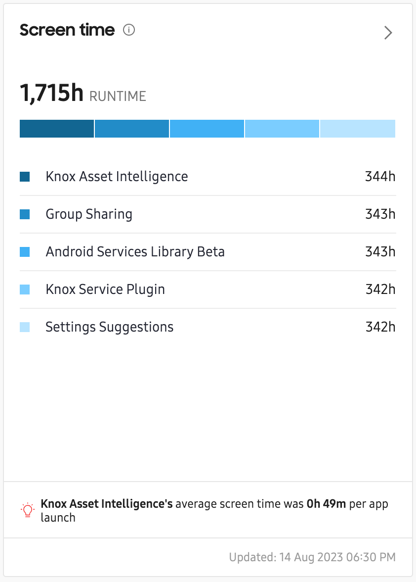 app screen time tile