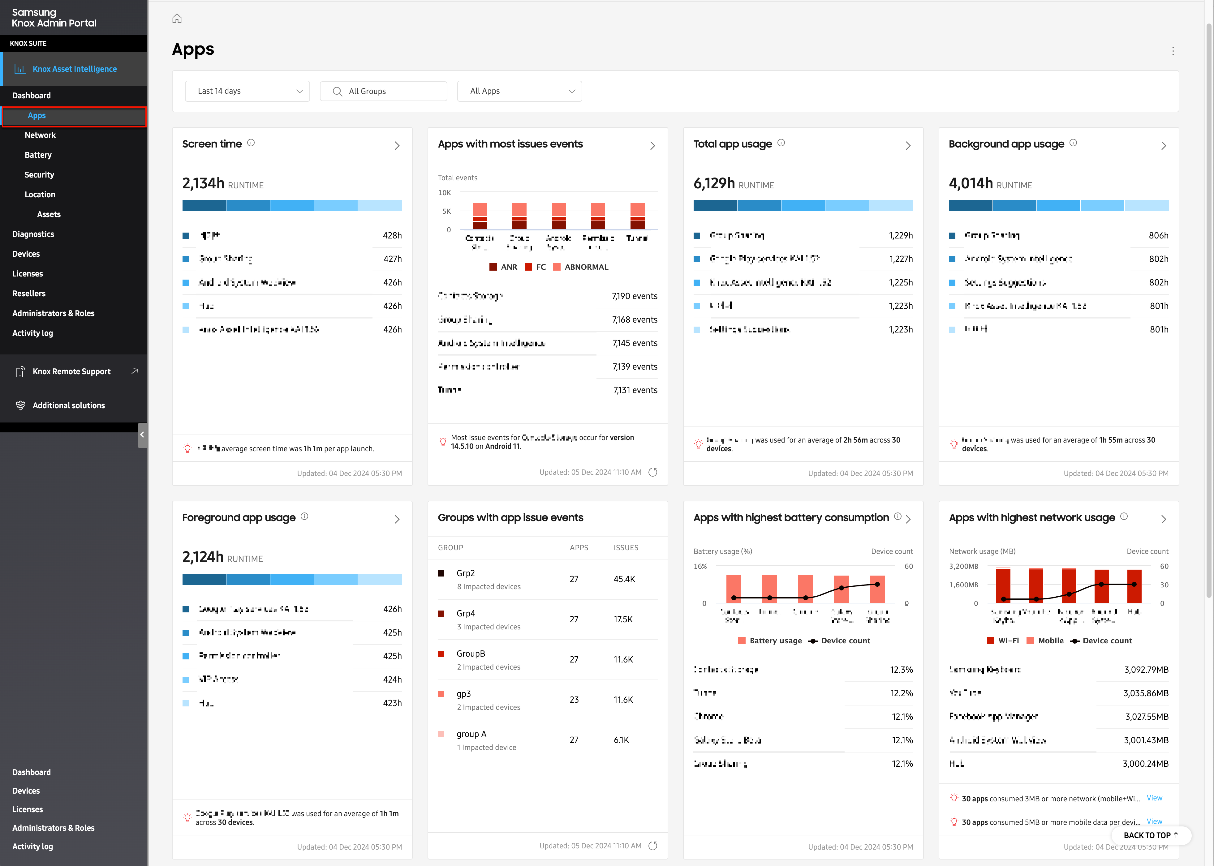 app usage sub dashboard