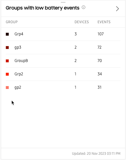 low battery events tile