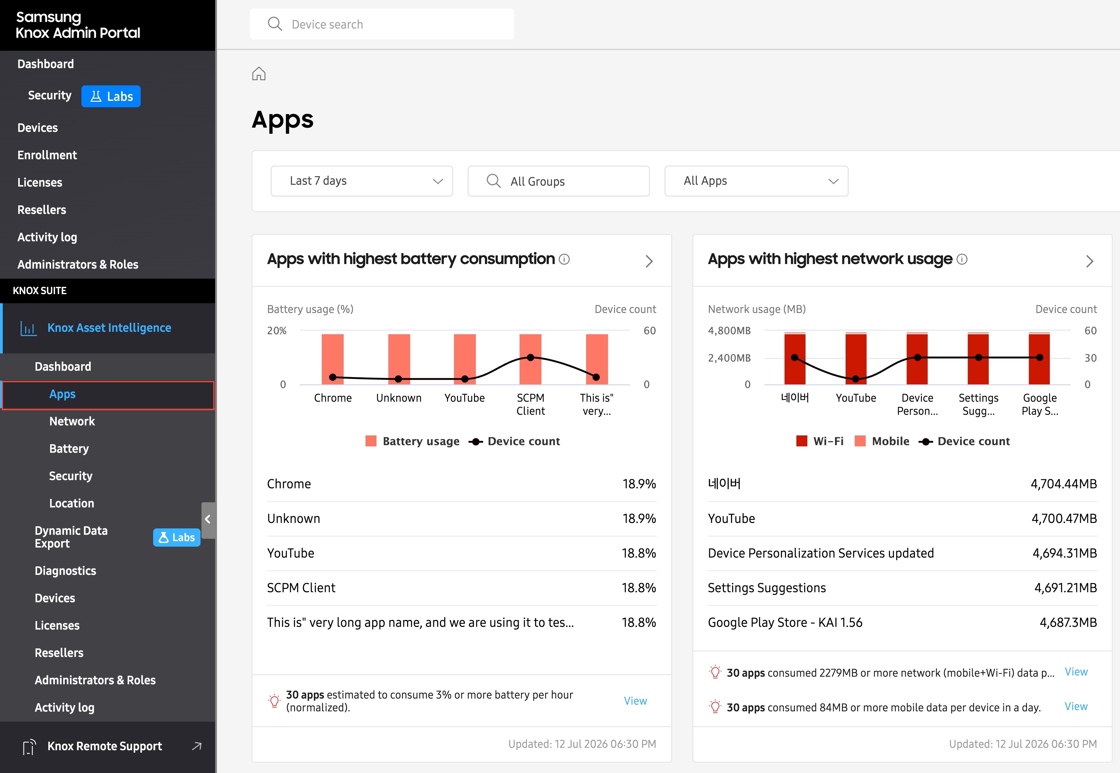 App sub dashboard