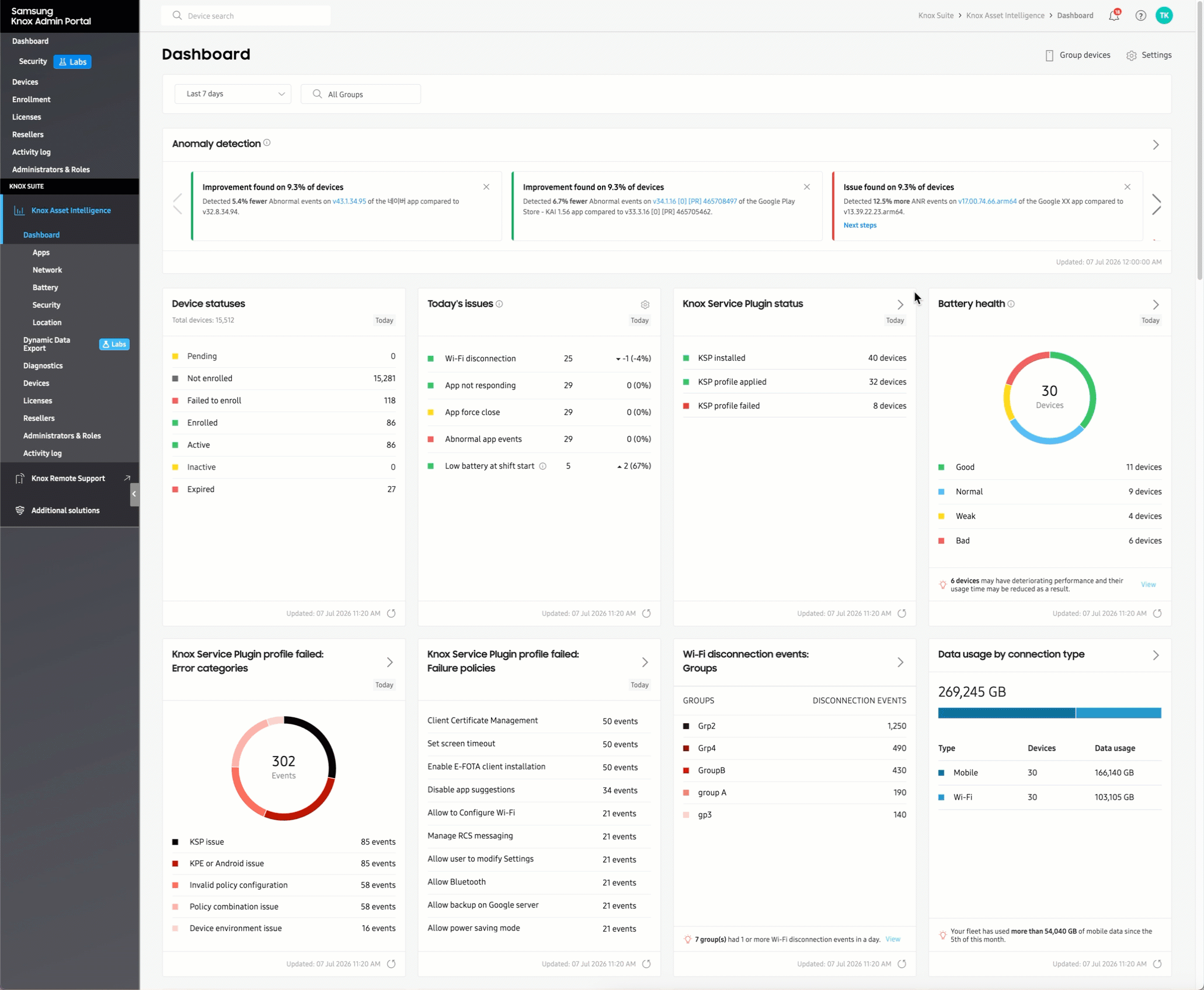 moving tiles on dashboard