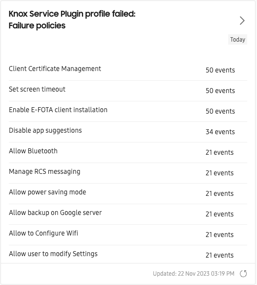 ksp profile failed policies