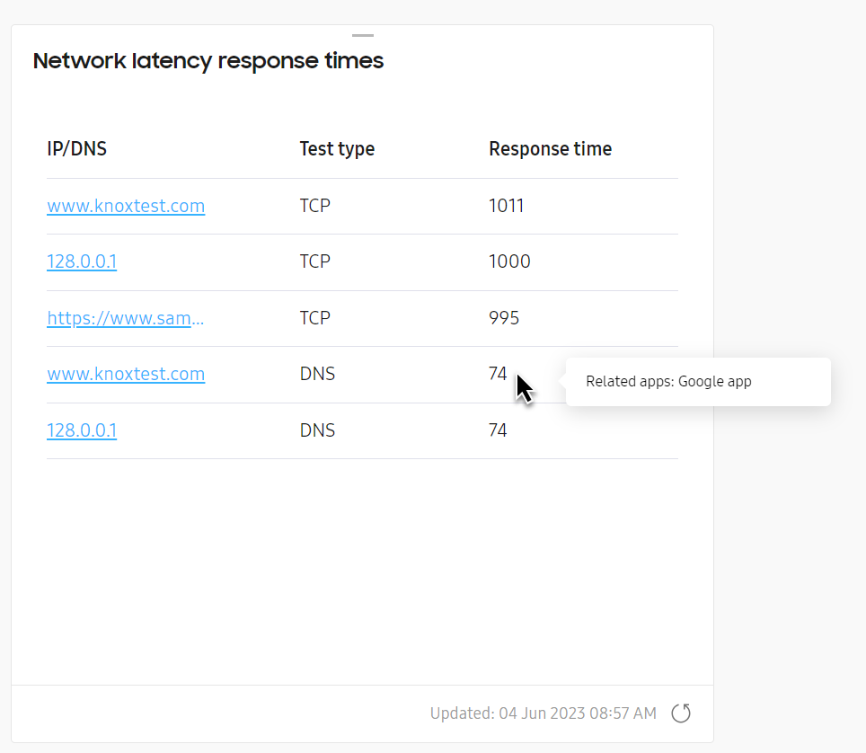 latency tile related apps