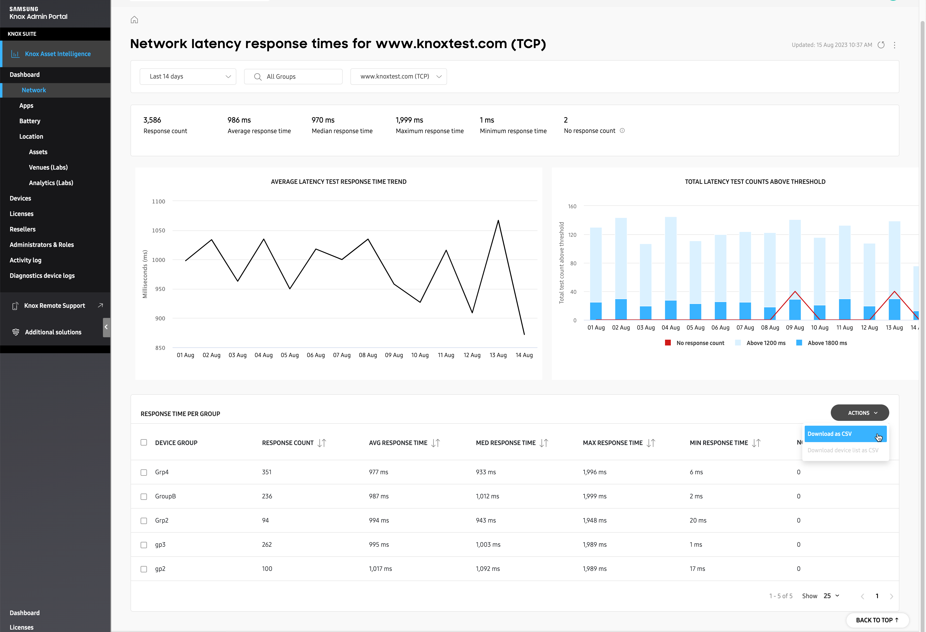 csv download network latency