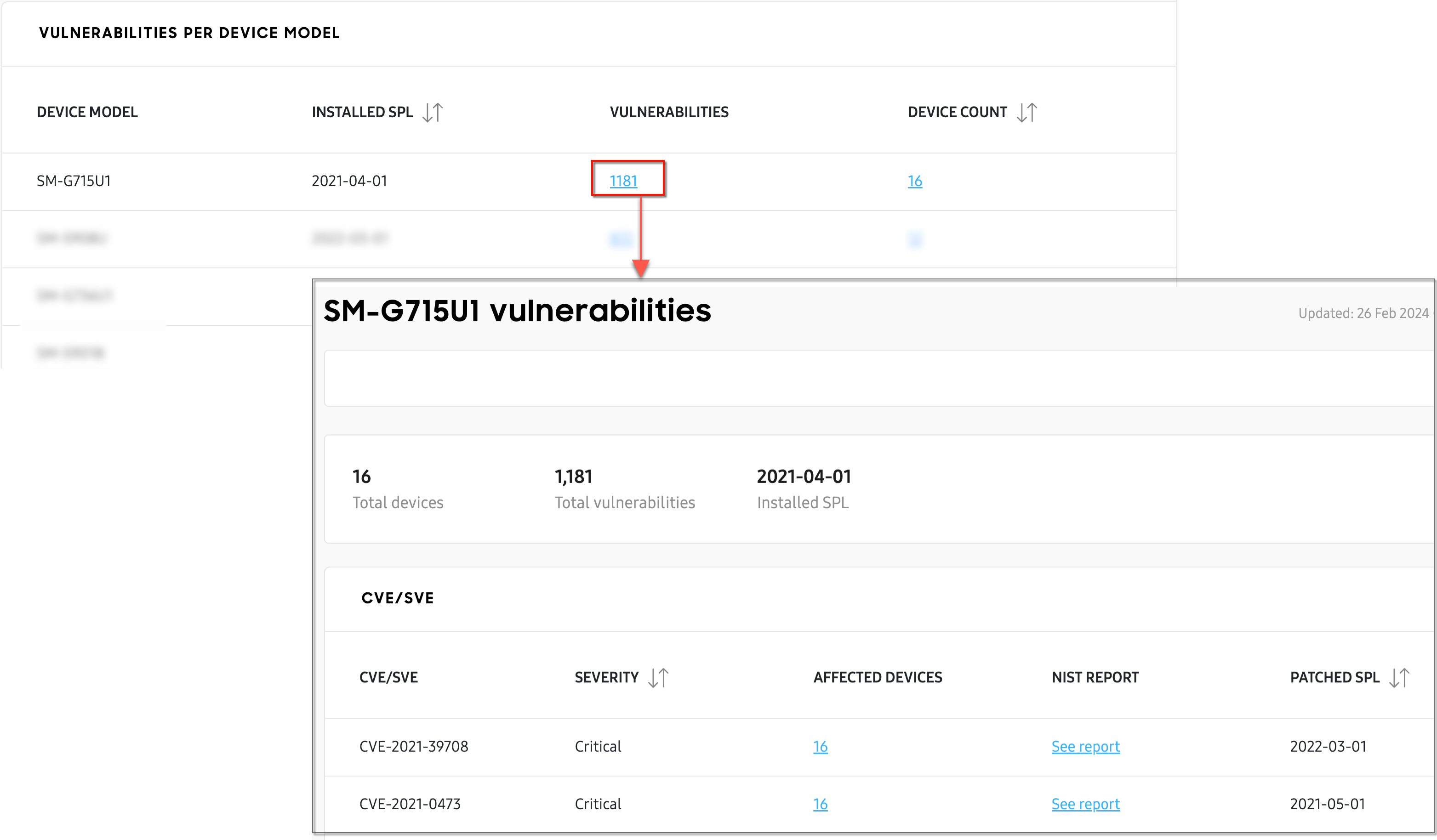 security center drill down vulnerabilities per model vulnerabilities column