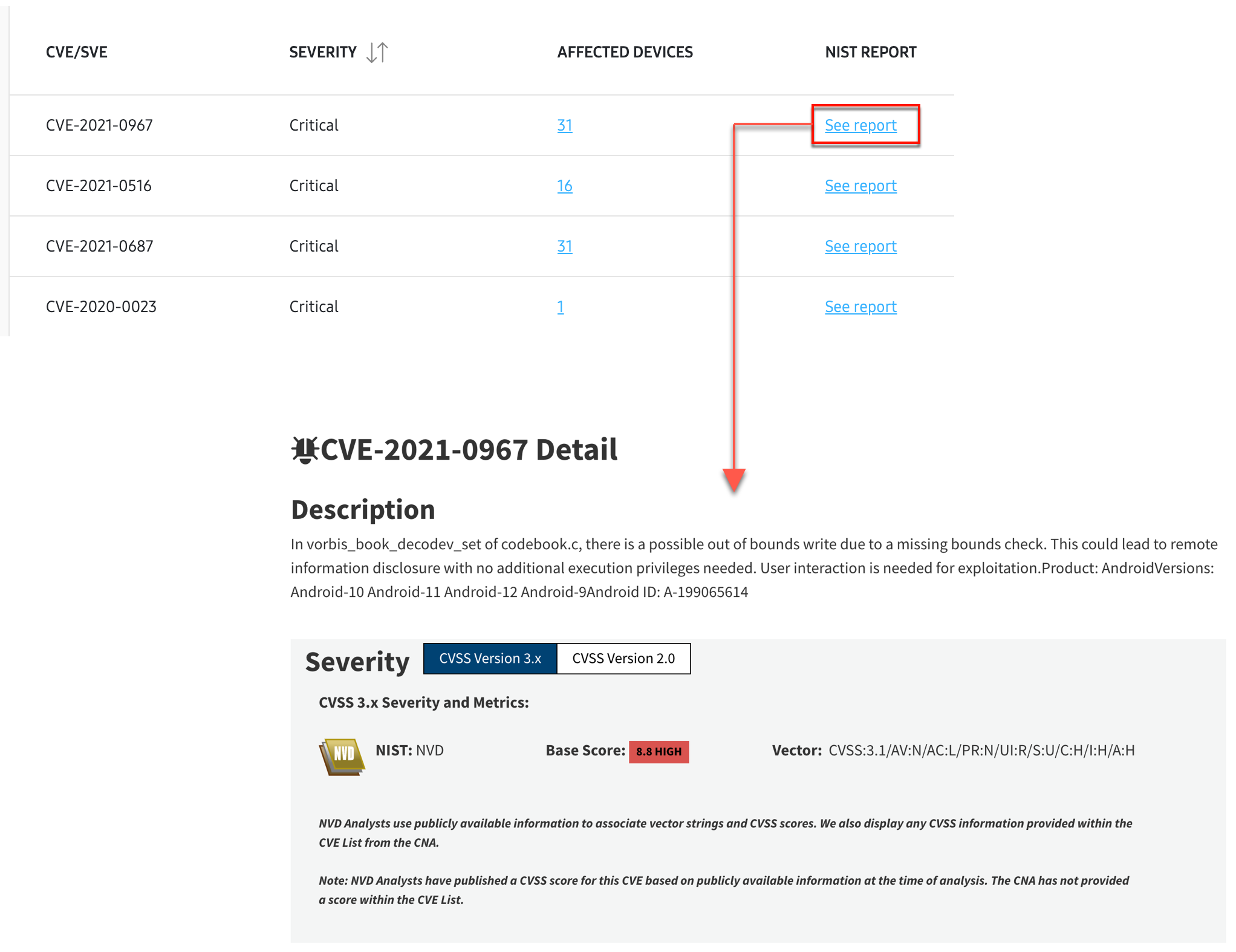 security center drill down fleet vulnerabilities nist