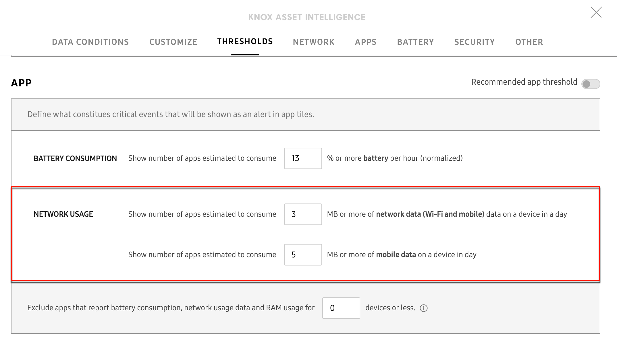 threshold for network usage