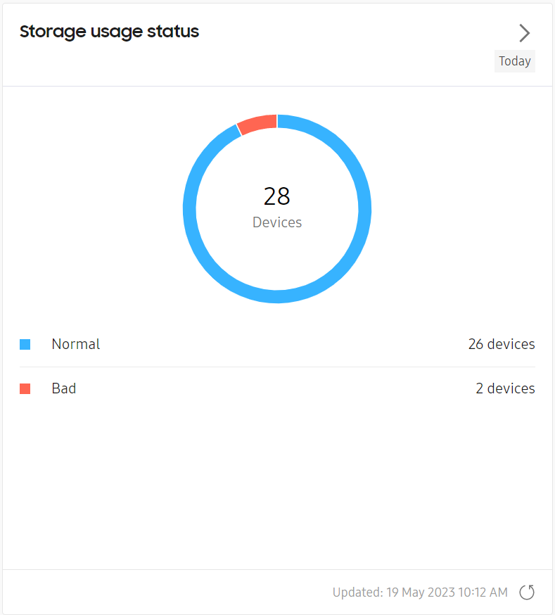 storage usage tile