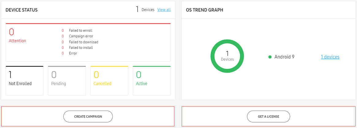 dashboard with no data