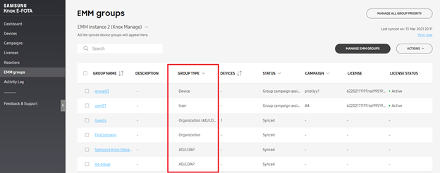 organization type groups