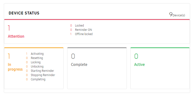 The DEVICE STATUS view on the Knox Guard dashboard, with the new statuses