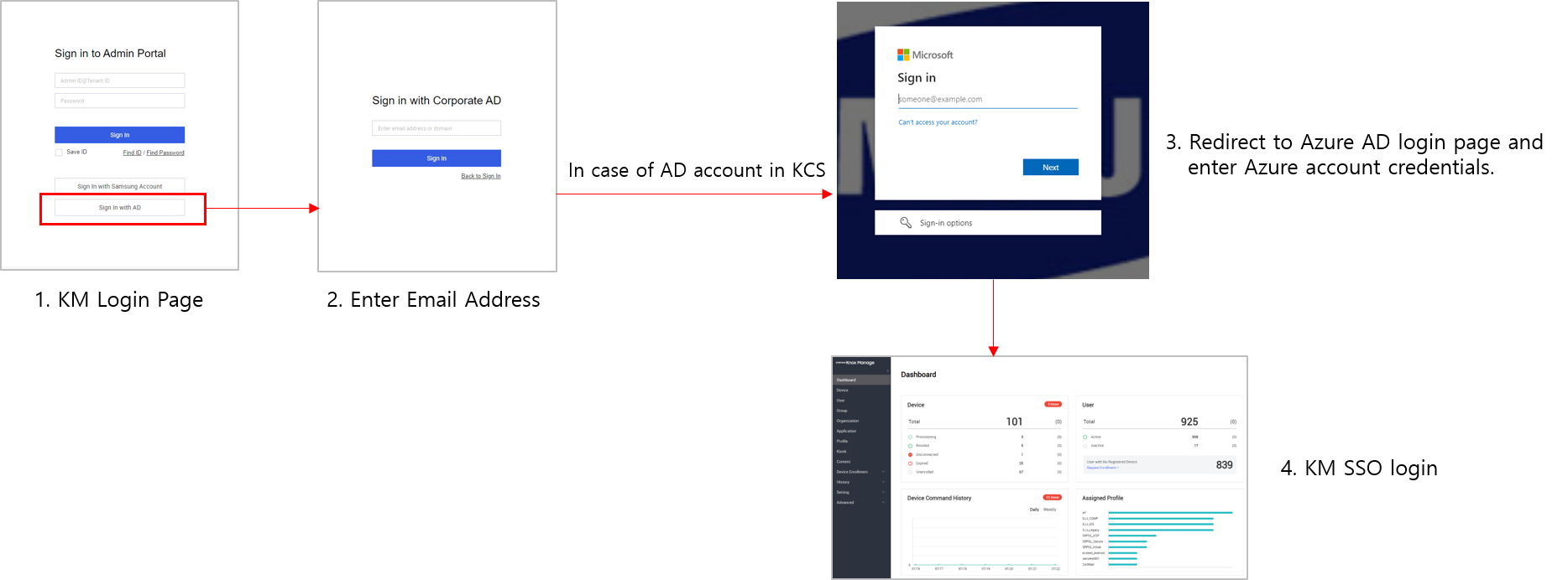 Signing in with an Microsoft Entra ID SSO account.