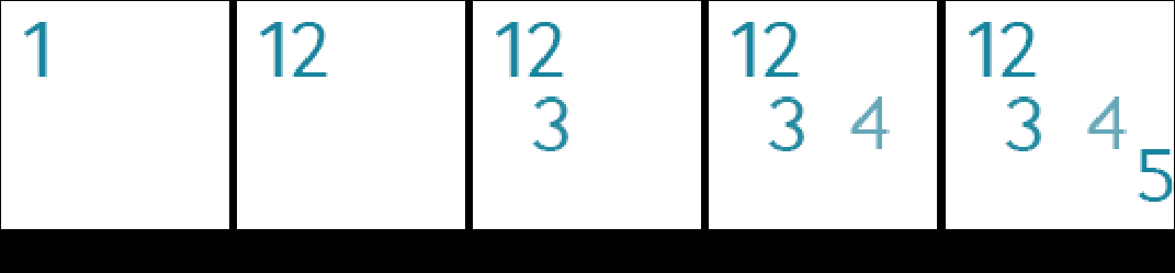 The animation sequence.