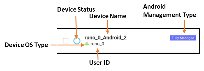 device activation type