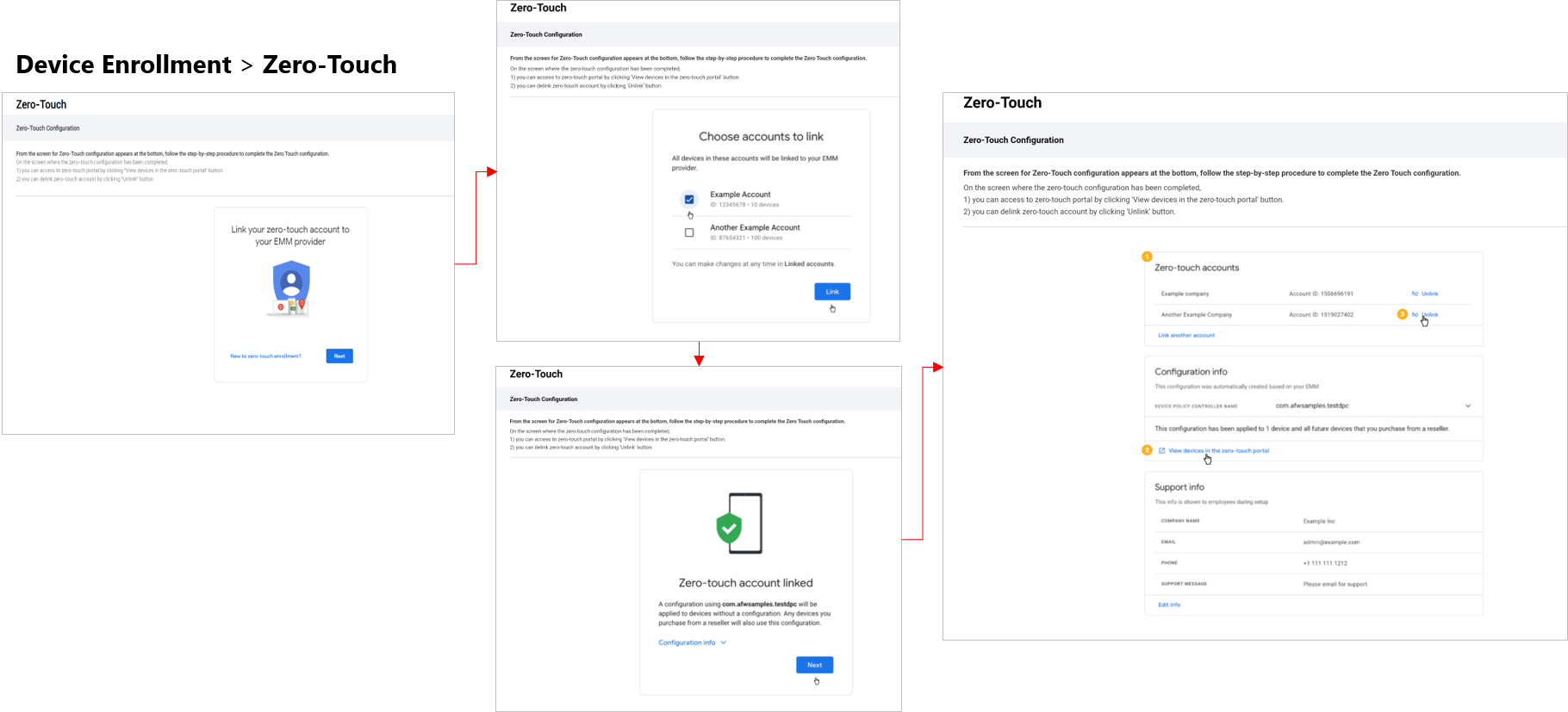 Linking a Zero-touch account to a KM tenant.