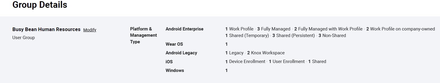 An example of a group's detail summary on the Knox Manage console