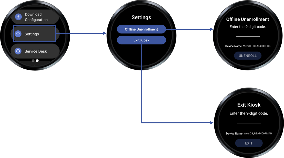 The workflow to unenroll a Wear OS device from the kiosk mode.