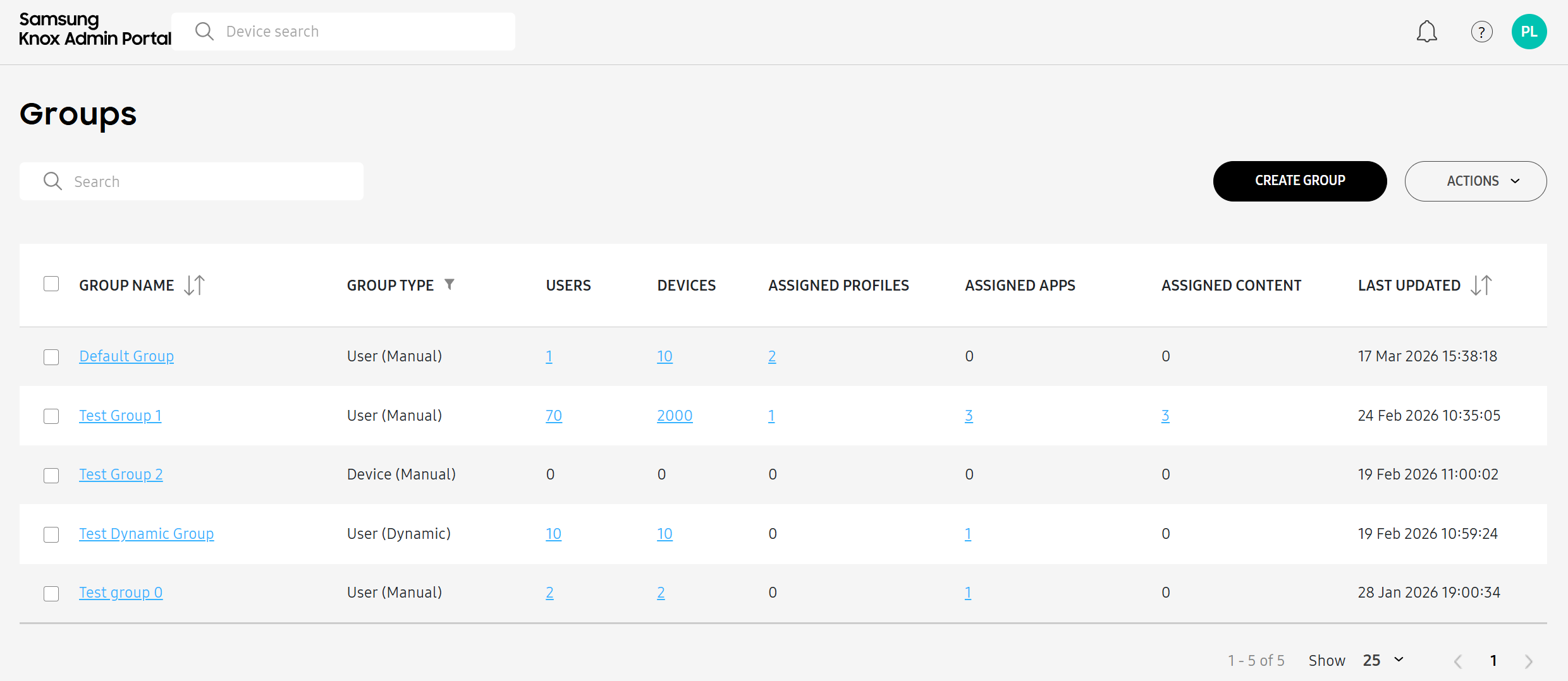 Groups page