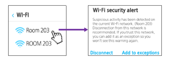 suspicious hotspot activity