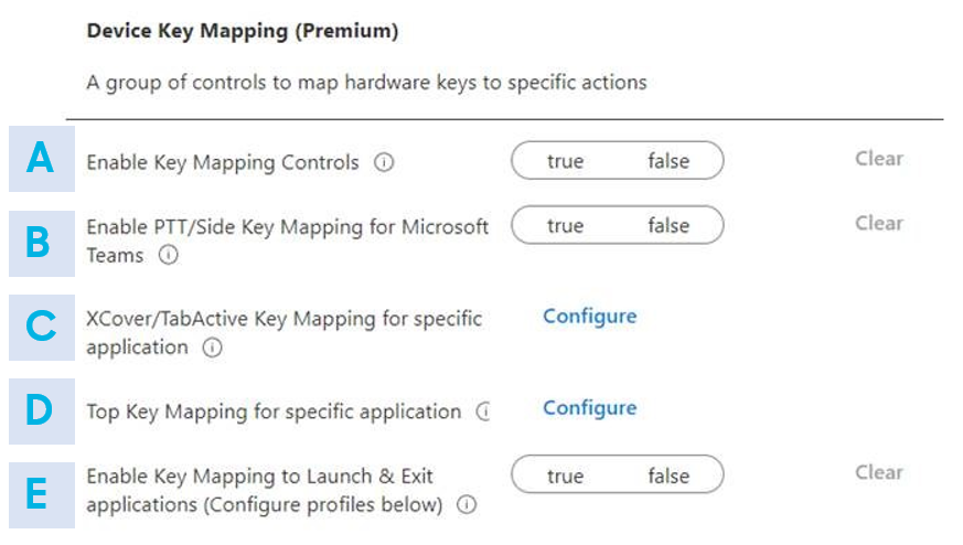 Key mapping precedence